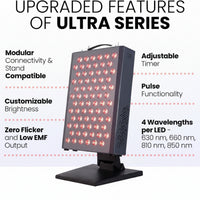 Red Light Therapy Panel Device – 630Nm 660Nm 810Nm 850Nm Red & near Infrared Light Therapy, LED Light Therapy Lamp, 72 Quad Chip Leds, Adjustable Brightness, Pulse Mode – ULTRA360