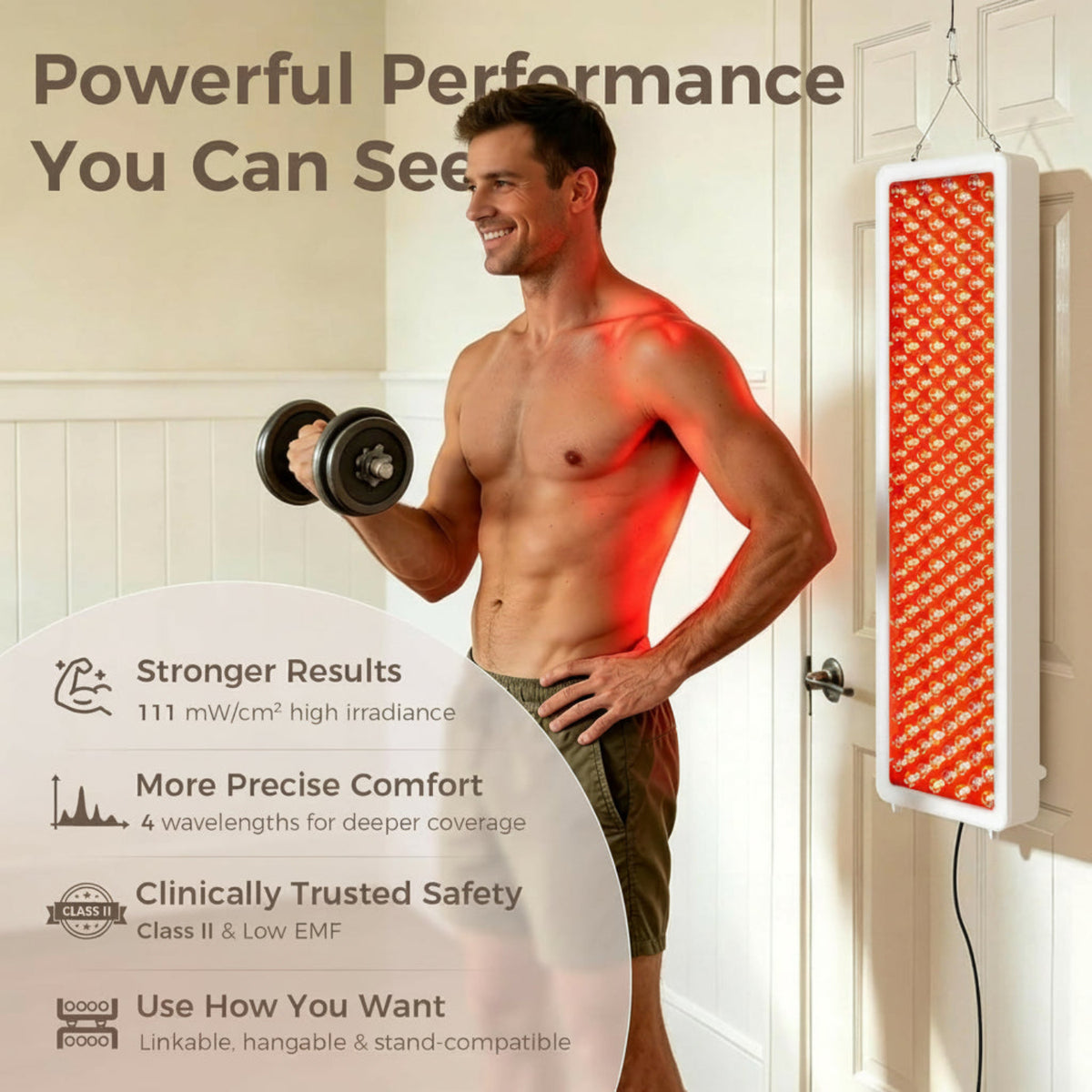 Red Light Therapy Panel, 4 Wavelengths 200 Leds Full Body, 330W | 630–940Nm Red and Infrared Light Therapy, Elite Grade Dual Chip High Power Red Light Lamp at Home, Modular Design