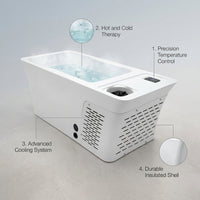 Alta 2 in 1 Hot & Cold Plunge — infographic