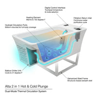 Alta 2 in 1 Hot & Cold Plunge — How It Works