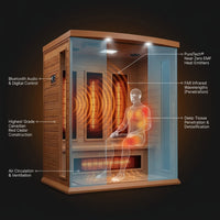 Dynamic Infrared Saunas 4 - Person Indoor Bluetooth Compatible FAR Infrared Sauna in Cedar — How It Works