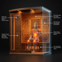 Infrared Sauna Built for Home Wellness, 4 Person Cedar, FAR Infrared Technology, Bluetooth Compatible — How It Works