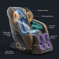 M9 3D Full Body AI Massage Chair — How It Works