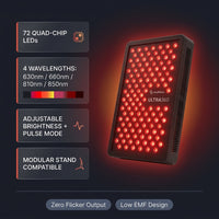 Red Light Therapy Panel Device – 630Nm 660Nm 810Nm 850Nm Red & near Infrared Light Therapy, LED Light Therapy Lamp, 72 Quad Chip Leds, Adjustable Brightness, Pulse Mode – ULTRA360 — Results & Stats