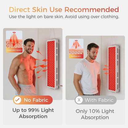 Red Light Therapy Panel, 4 Wavelengths 200 Leds Full Body, 330W | 630–940Nm Red and Infrared Light Therapy, Elite Grade Dual Chip High Power Red Light Lamp at Home, Modular Design