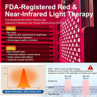 Infrared Sauna with Fda-Certified Red Light Therapy 660Nm & 850Nm | Full Spectrum, Ultra Low EMF, Fast Heat-Up, Canadian Hemlock, 7 PCS Carbon Fiber Heaters, Easy Assembly, 1170W 110V